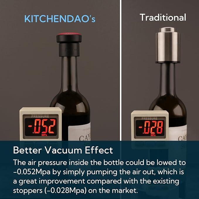 KITCHENDAO 2-in-1 Vacuum Wine Stopper and Luxury 3 in 1 Wine Opener