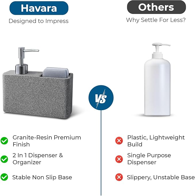Havara Kitchen Soap Dispenser with Sponge Holder for Kitchen Sink, Hand Soap Pump & Kitchen Sink Organizer, Granite Resin Non-Slip Countertop Caddy, Stone Gray