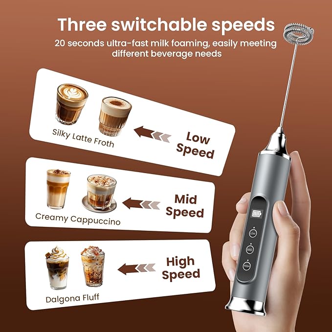 YUSWKO Milk Frother Wand for Coffee, Milk Frother Handheld Coffee Frother, Rechargeable Drink Mixer, Waterproof Electric Whisk