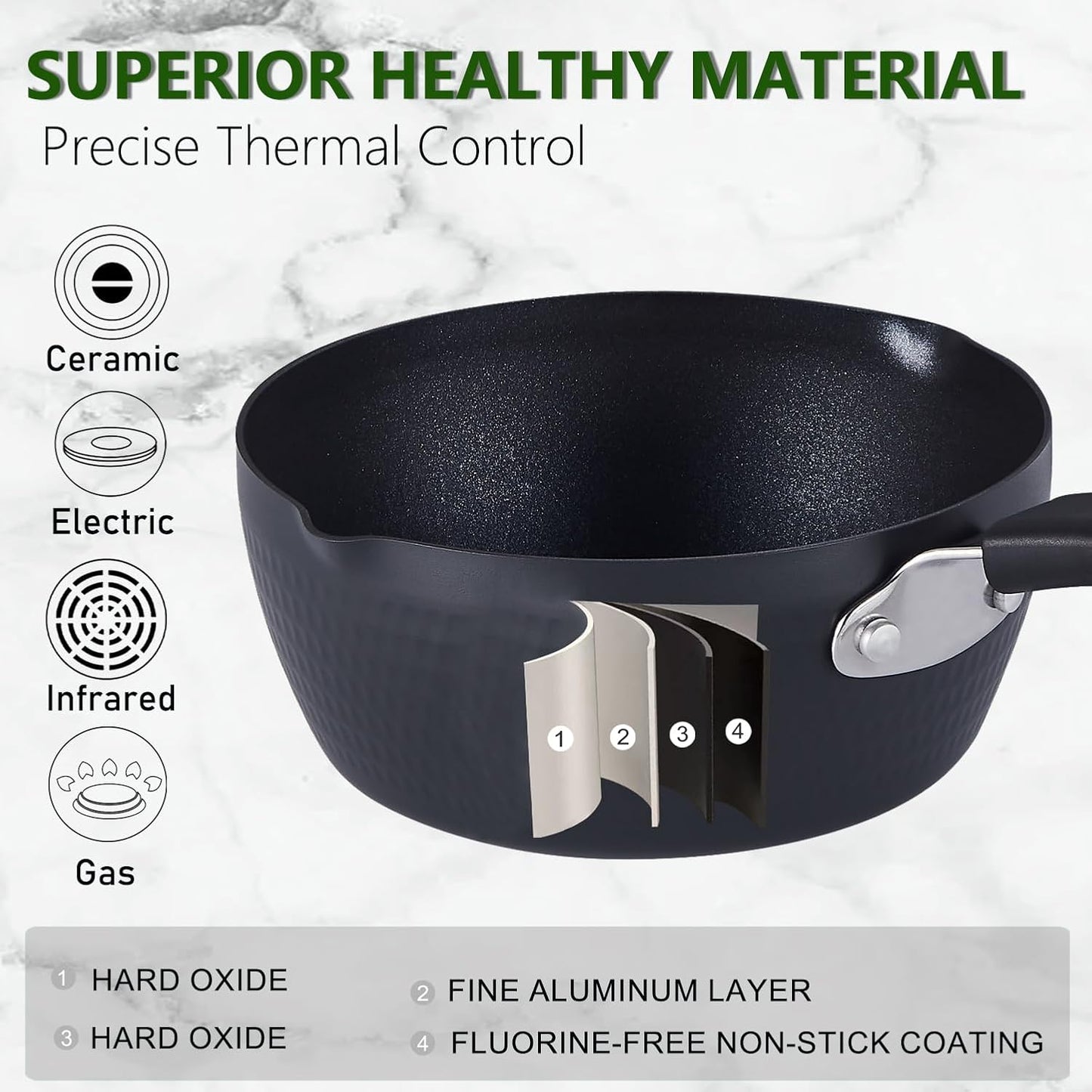 Nonstick Small Sauce Pan with Lid, 1.25 Quart and 1.75 Quart Sauce pan with Pour Spouts, Multipurpose Handy Little Saucepan with Stay Cool Handle, Small Pots for Cooking, Soups, Noodles, Milk