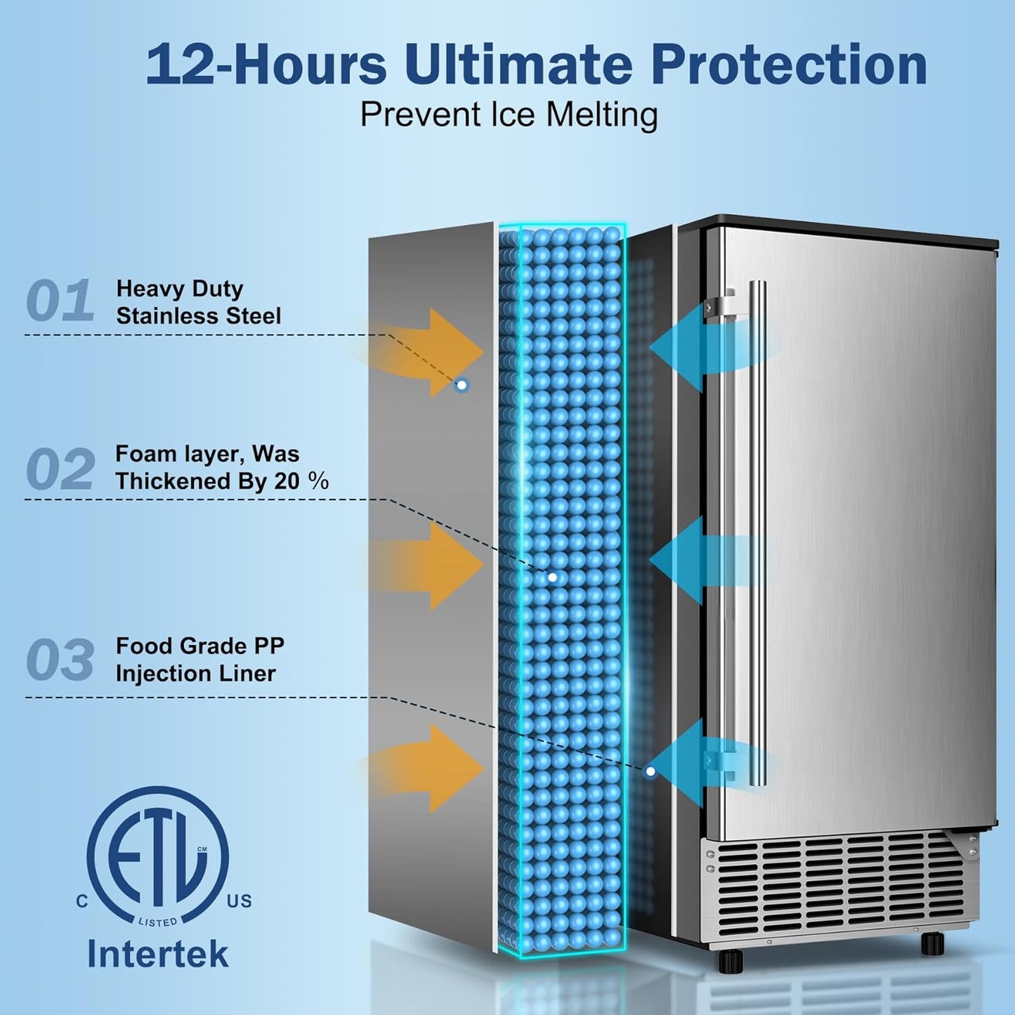 Under Counter Ice Maker, 95Lbs/Day with 35lbs Storage Bin, 40Pcs Cubes in 10Mins, Reversible Door, Built in Ice Machine for Home Office Commercial