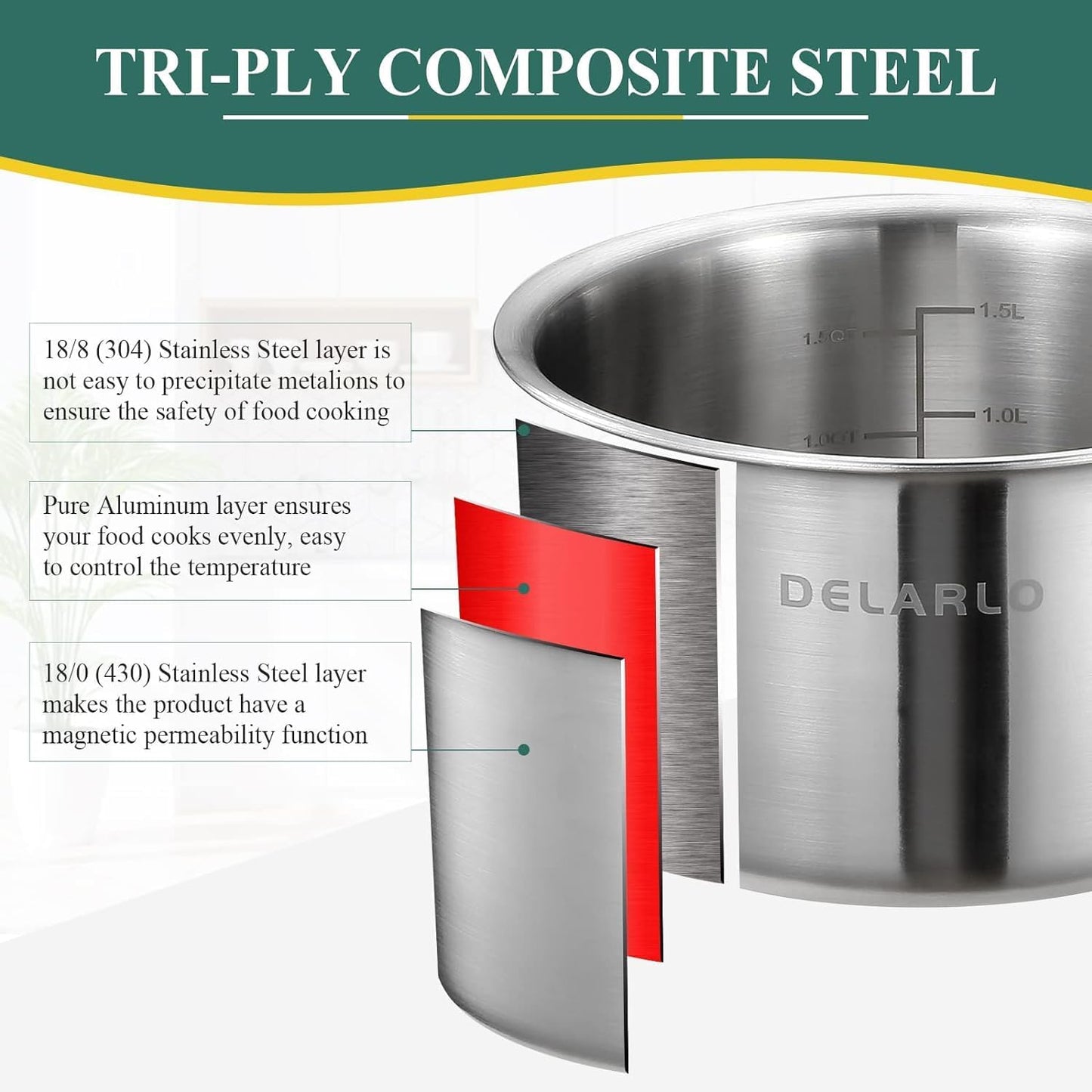 DELARLO Kitchen Tri-Ply Stainless 3-Quart Steamer Set With Glass Lid,with Ergonomic Handle, Multipurpose Sauce Pan, Sauce Pot，oven safe