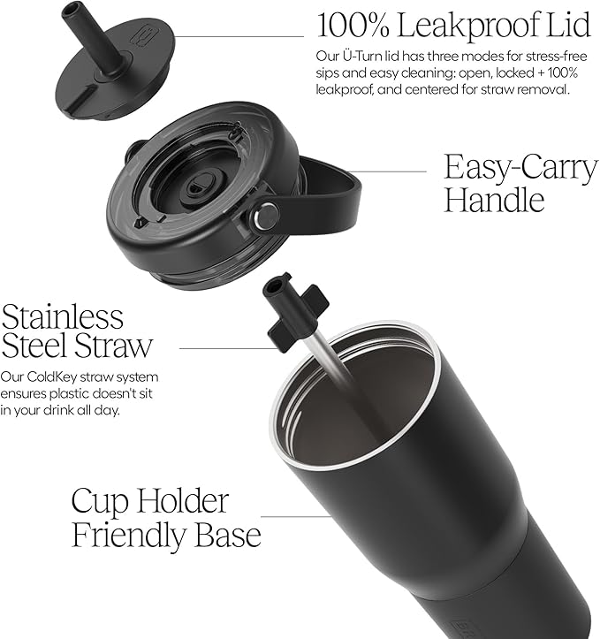 BrüMate Resa 25oz 100% Leakproof Travel Tumbler with Handle & Straw | Flexible SoftSip Straw | Silicone Sleeve for Durability | Stainless Steel | Cup Holder & Travel Friendly Water Bottle | (Sage)