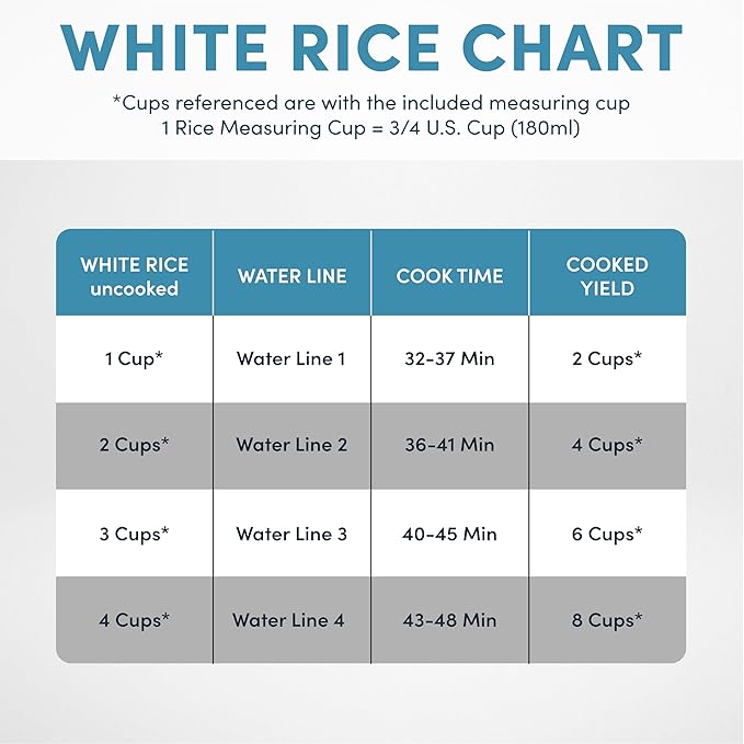 AROMA® CoreCoat™ Digital Rice Cooker & Steamer for Brown Rice with Nonstick Ceramic Coating (8 Cups Cooked, 4 Cups Uncooked)