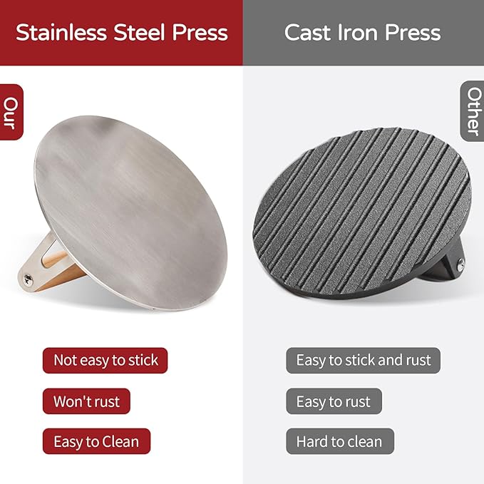 Smash Burger Press, 7 Inch 3mm Thickened Food Grade Stainless Steel Heavy Duty Round Grill Griddle Press with Wood Handle, Non-Stick for Hamburger Bacon Steak Panini