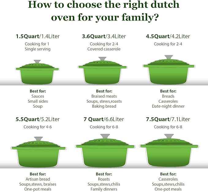 Overmont Enameled Cast Iron Dutch Oven - 5.5QT Pot with Lid Cookbook & Cotton Potholders - Heavy-Duty Cookware for Braising, Stews, Roasting, Bread Baking Green