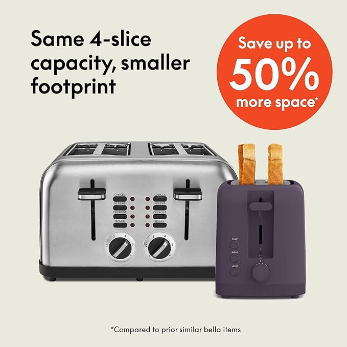 bella 4 Slice Slim Toaster, Fits-anywhere™ Kitchenware, 6 Setting Shade Control with Reheat & Cancel Buttons, Fits Sourdough, 10” Long Slot, Anti Jam & Auto Shutoff, 900 Watt, Plum