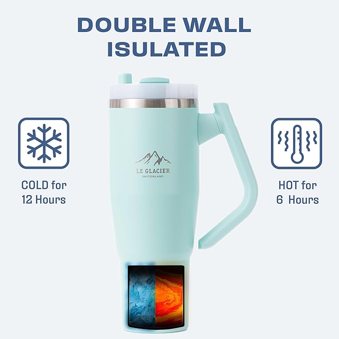 Thurston Tumbler – 40oz Stainless Steel Insulated Travel Cup with Handle & Straw Lid, Double-Wall Vacuum with All-in-One Rotational Handle & Retractable Straw for Hot & Cold Drinks (Teal)
