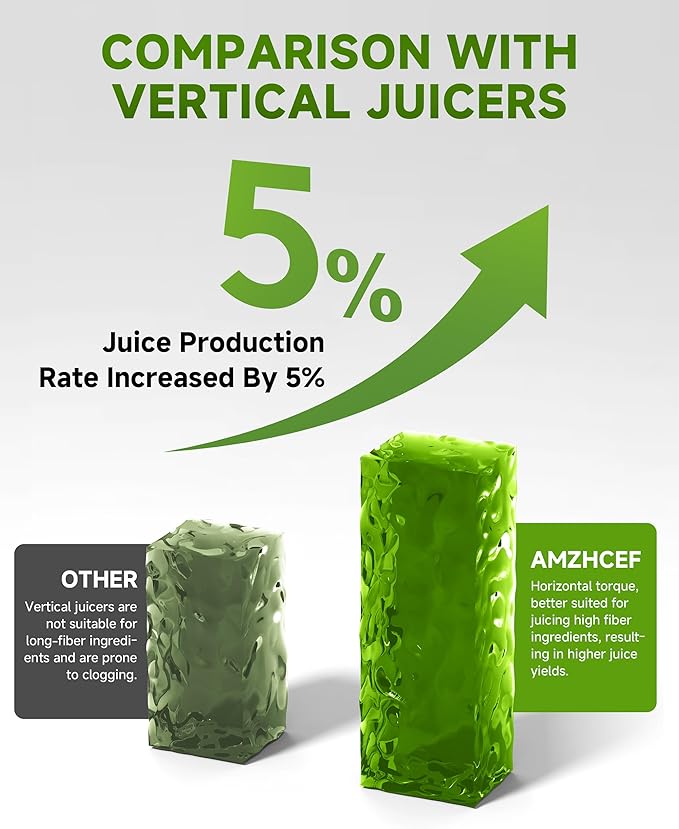 Juicer Machines - AMZCHEF Cold Press Masticating Juicer whole Fruit and Vegetable - Delicate Chew No Need to Filter - BPA Free Juice Extractor with 2 Cups and Brush- Ebony