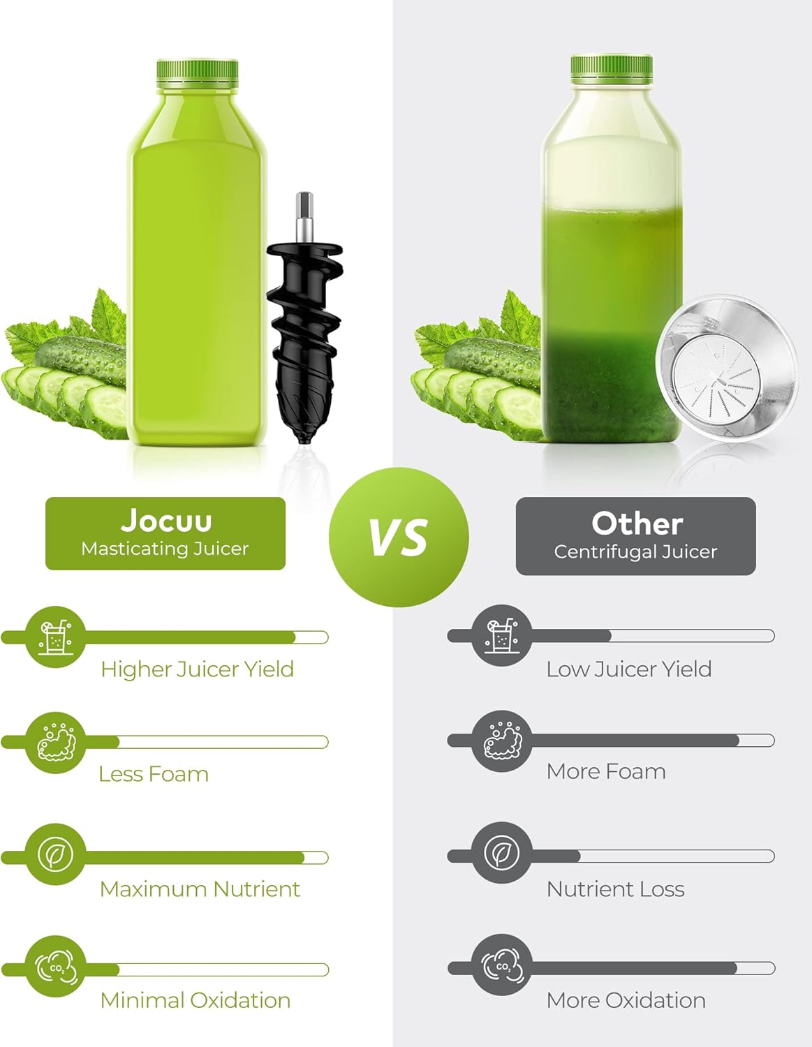 Jocuu Slow Masticating Juicer with 2-Speed Modes - Cold Press Juicer Machine - Quiet Motor & Reverse Function - Easy to Clean Juicer Extractor - Juice Recipes for Fruits & Vegetables (White)