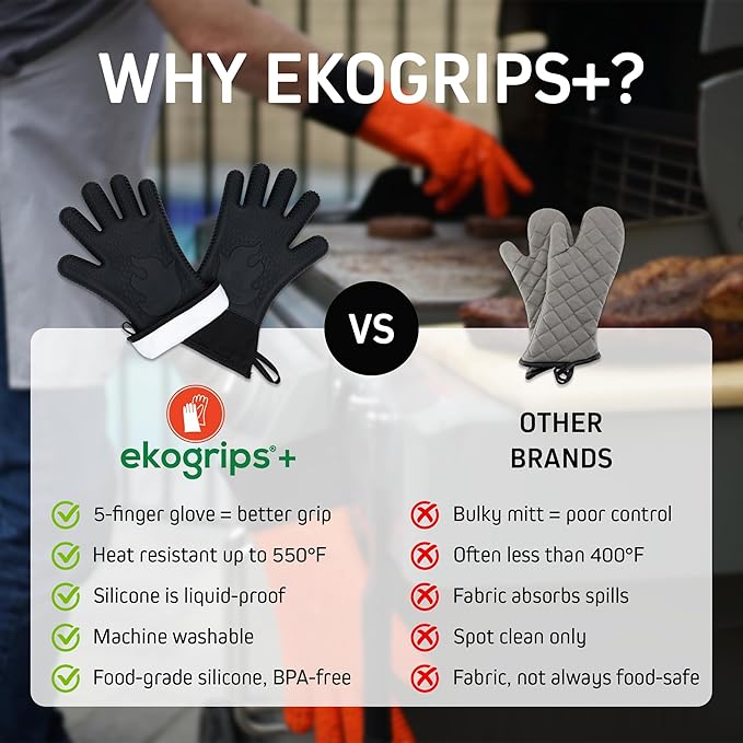 Ekogrips+ Premium Silicone Oven Mitts - Comfy, Waterproof, Heat Resistant BBQ Gloves for Grilling, Long Cuff for Added Protection, 5 Finger Dexterity, 3 Sizes, 4 Colors, S/M, Black