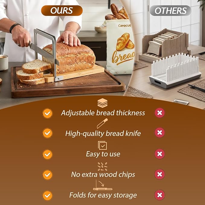 Adjustable Bread Slicer with Knife & Reusable Beeswax Storage Bags, Foldable Wood & Steel Slicing Guide for Homemade Sourdough Loaves up to 6.3”, Easy-Clean Detachable Fresh-Keeping Bags, 2-Pack Bundl