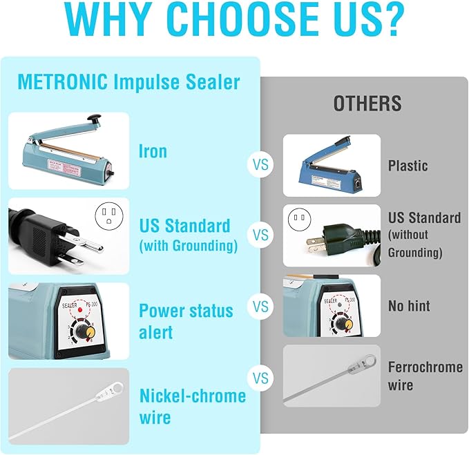METRONIC Impulse Sealer 8 inch, Manual Heat Sealer Machine for Plastic Bags, Shrink Wrap Bag Sealers Heavy Duty Sealing Machine With Repair Kit (Blue)