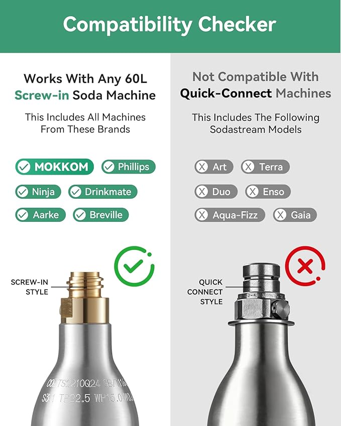 MOKKOM CO2 Cylinder for Soda Maker, CO2 Exchange Canister, Threaded Style, Compatible with All 'Screw-In' Sparkling Water Makers, Carbonates Any Drink with CO2 Tanks Gas Refill Cylinder (1PCS)