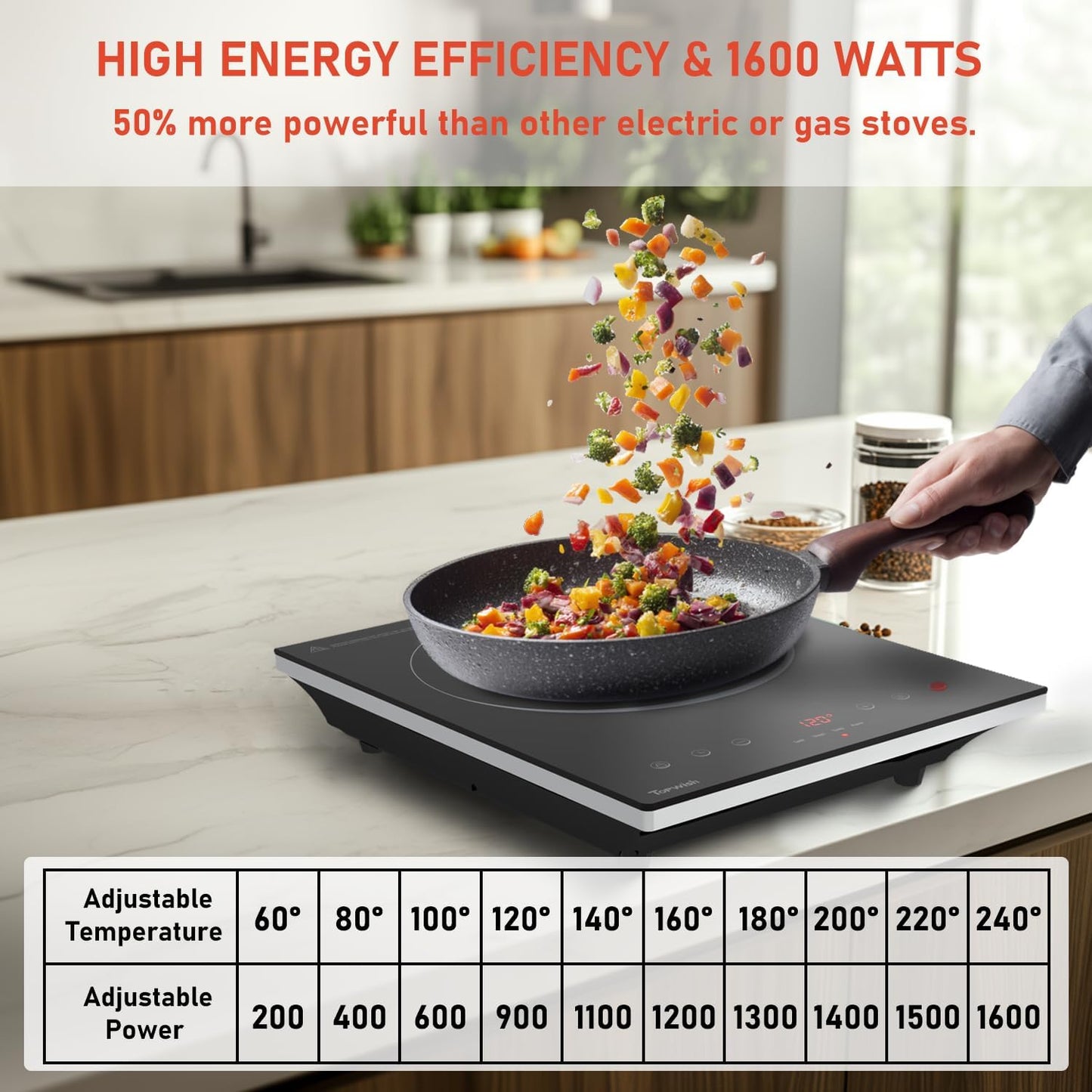 Induction Cooktop, TOPWISH Portable Hot Plate Electric Induction Burner, 10 Temp Levels up to 464°F, 110-120V Electric Stove Top Cooker with High Energy Efficiency & Kids Lock for Cooking, 1600W