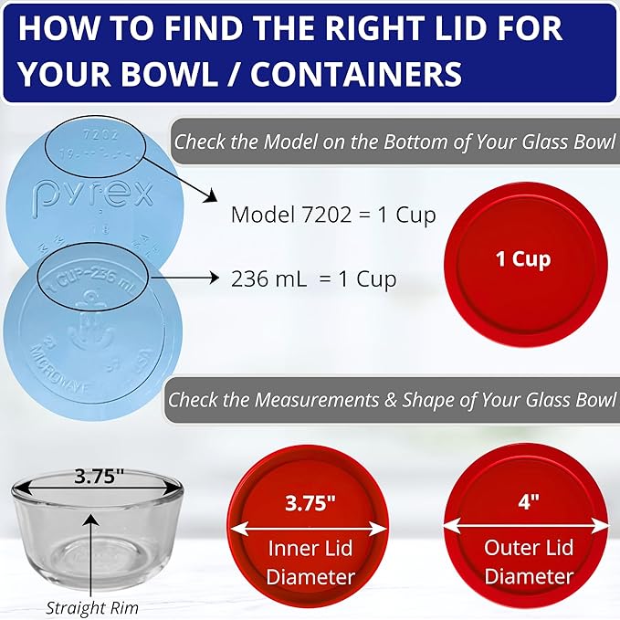 Klareware 1 Cup 2 Cup 3 cup 4 cup 6 cup 7 Cup 11 cup Round Plastic Food Storage Replacement Lids Covers for Klareware Anchor Hocking and Pyrex Glass Bowls (Container not Included) (14 Pack) (Pink,