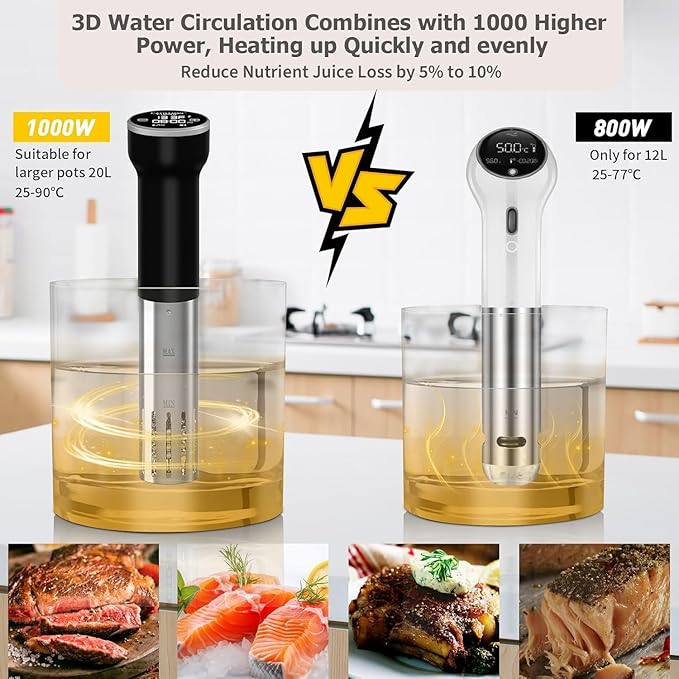 CATTLEMAN Sous Vide Cooker WiFi Kit, 1000W, Waterproof, Sous Vide Machine, Immersion Circulators for Suvee Cooker Kit with Vacuum Bags, Vacuum Pump, Precision Temperature Timer, Noise-free