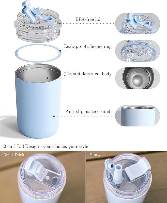 16 oz Insulated Coffee Tumblers, Travel Coffee Tumblers with Straw, Double-Wall Stainless Steel Tumbler, Leak Proof Tumbler, Reusable Cups with Lids for lced and Hot Drinks (Blue)