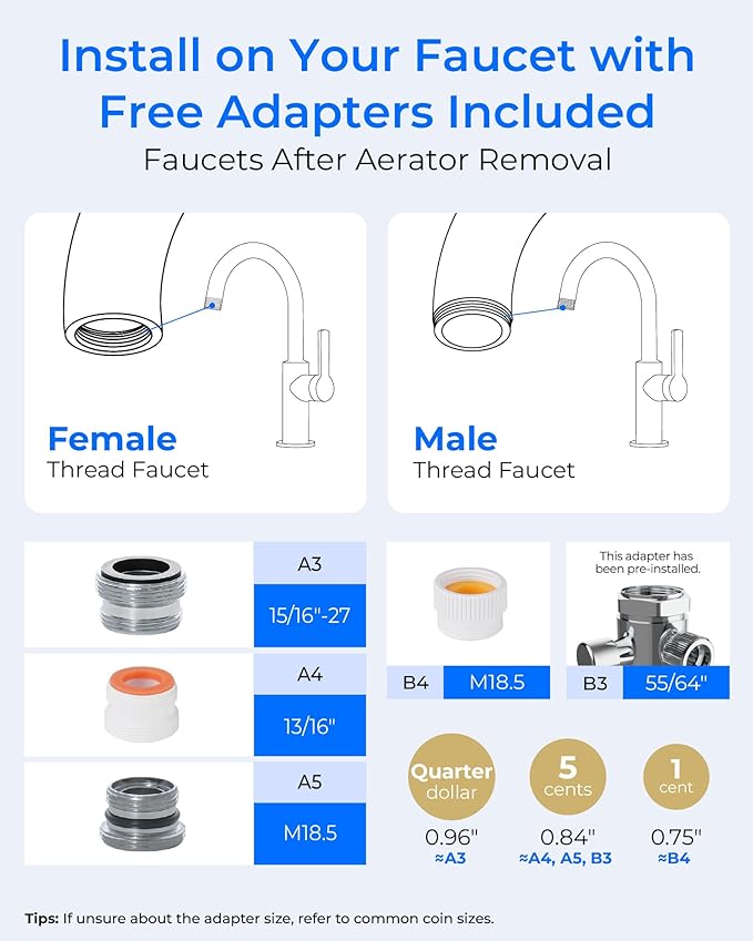 Waterdrop CTF-07 Ultra Filtration Water Filter for Sink Faucet, Countertop Water Filter System and Filter Life Reminder, Reduces Heavy Metals, Bad Odor, and 99% Chlorine, 4000 Gallons, 1 Filter