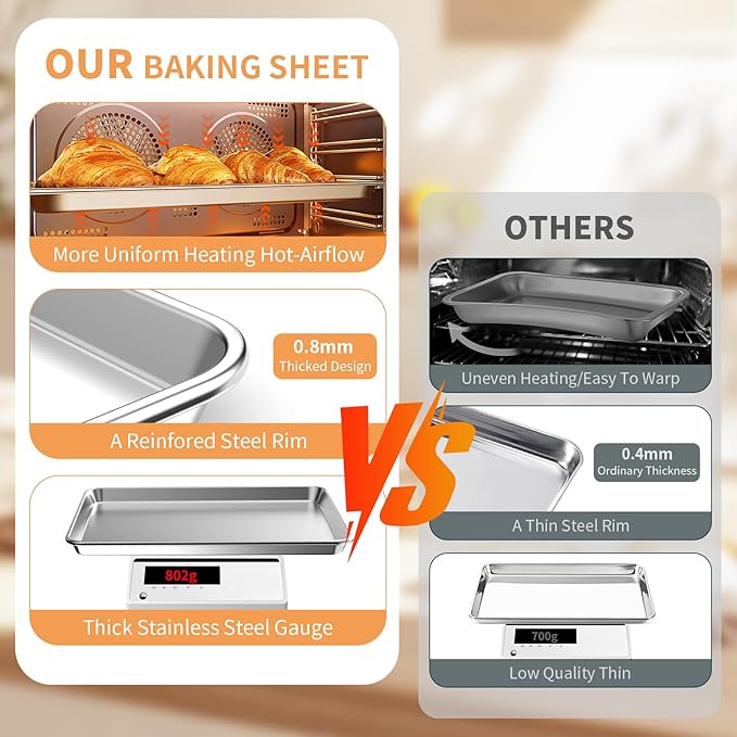 Baking Sheet Set of 2, Stainless Steel Cookie Sheets Baking Sheet Pan, 16 x 12 Inch Thicker and Firmer Baking Pans Set, Non-stick, Non toxic & Heavy Duty & Easy Clean,Dishwasher Safe