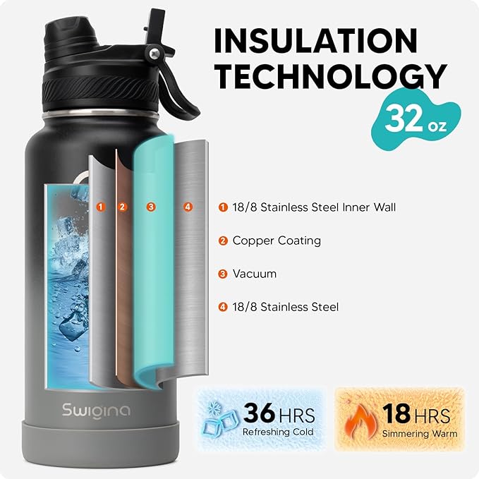 Swigina [2-IN-1 LID] Insulated Water Bottle with Silicone Boot (36hrs Cold/18hrs Hot) - DIY Stickers, Leakproof, BPA Free, 32 oz