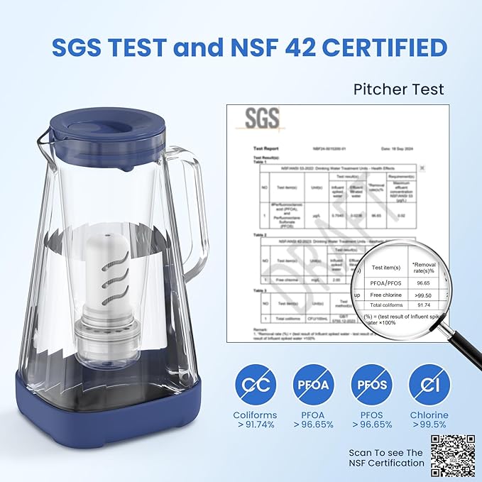 GLACIER FRESH 10 Cup Purela Glass Water Pitcher with 1.6X Flow Rate Upgraded Ultrafiltration Membrane and Activated Carbon Filter, Reduces 99% Chlorine, PFOA&PFOS, Coliforms, Blue