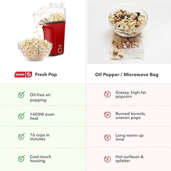 DASH Fresh Pop Popcorn Maker - Oil-Free, Air Popcorn Popper - With Measuring Cup & Recipe Guide - Perfect for Movie Nights - 16 Cups, Red