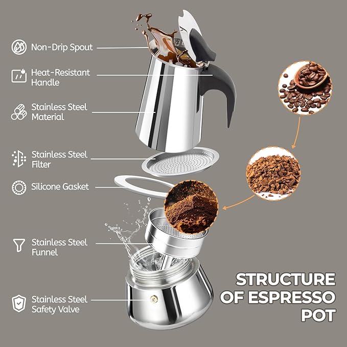 4 Cup 200ml Moka Pot Stainless Steel Espresso Coffee Maker Stovetop Coffeemaker Italian Classic Style Brewing Greca Cafe Mocha Machine for Cafeteras Lover Camping Travel and Home Use 6.6oz