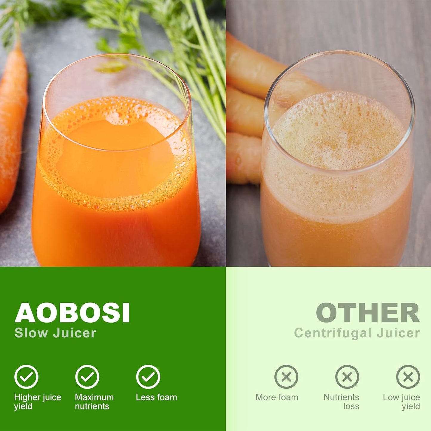 Juicer Machine, Aobosi Slow Masticating Juicers, Cold Press Juicer Machines with Reverse Function, Quiet Motor, High Juice Yield with Juice Jug & Brush for Cleaning (Matte Black)