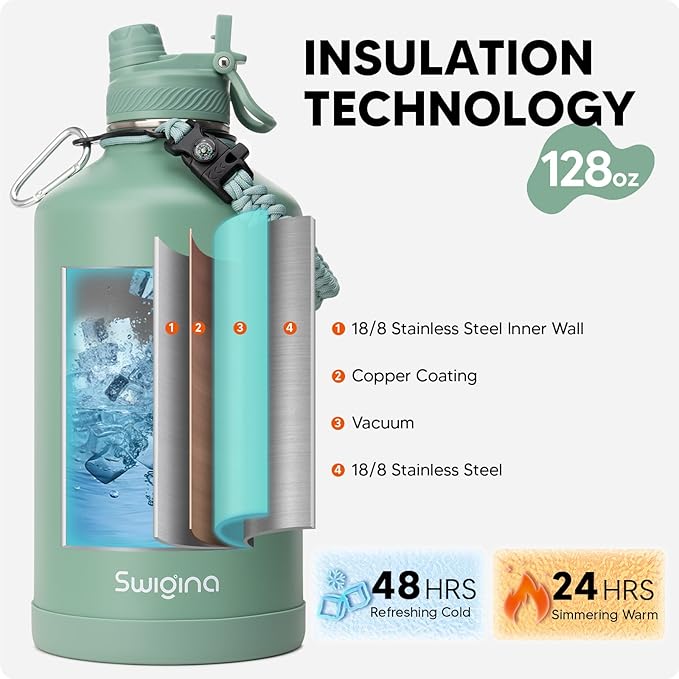 Swigina [2-IN-1 LID] Gallon Insulated Water Bottle with Silicone Boot (48hrs Cold/24hrs Hot) - DIY Stickers, Leakproof, BPA Free, 128 oz