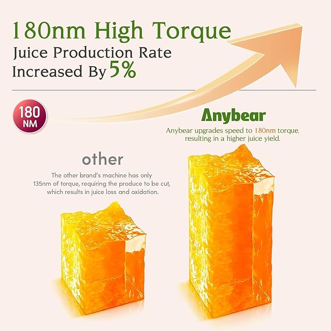 Anybear Cold Press Juicer 200W Masticating Slow Juicer 4.3" Large Feed Chute Fit Whole Fruits Vegetables | Upgraded Auger | Tritan Material | BPA Free | Juice Recipes (Red)