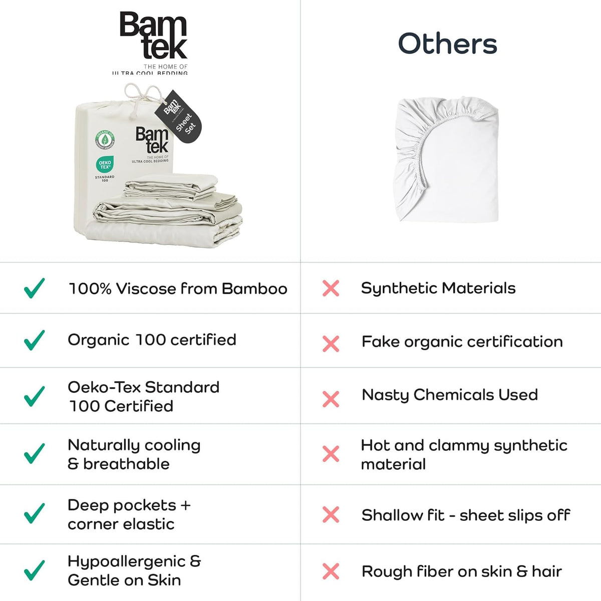 100% Viscose from Bamboo Sheets Queen Size, Super Soft Bedding Set, 4PC Cooling Sheets for Hot Sleepers, Vegan Silk Moisture Wicking, Organically Grown Bedsheet - Ivory - 60" x 80"