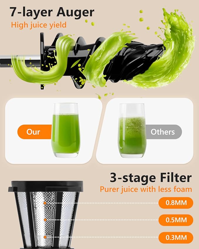 Cold Press Slow Juicer for Fruits & Vegetables Celery Carrot Ginger, Masticating Juicer Machine Soft Hard Mode, Reverse Function,250W Motor, Easy To Clean, Fresh Orange Juice Extractor