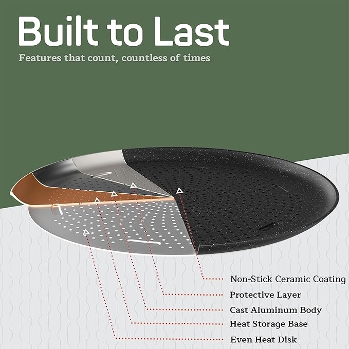 Emporio Kitchen Pizza Baking Pan - 15.75-Inch Round Perforated Carbon Steel Tray with Non-Stick Gray Marble Coating, Airflow Design, Dishwasher & Oven Safe (Up to 450°F), PFOA, PFOS, PTFE-Free, Gray