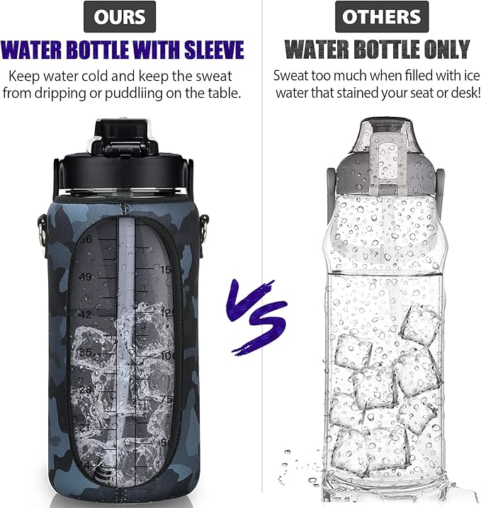 Half Gallon Water Bottle with Sleeve, 64OZ Motivational Water Bottle with Straw & Time Marker, BPA Free Leakproof Large Sports Water Bottle, Reusable Water Jug for Workout Gym Sport