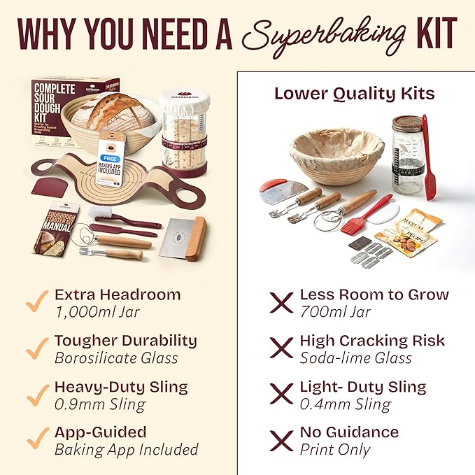 Superbaking Sourdough Starter Kit, 9" Splinter-Free Banneton Bread Proofing Basket Set with Non-Stick Silicone Dough Sling & Glass Starter Jar Kit, Sourdough Bread Baking Supplies, Sourdough Tools