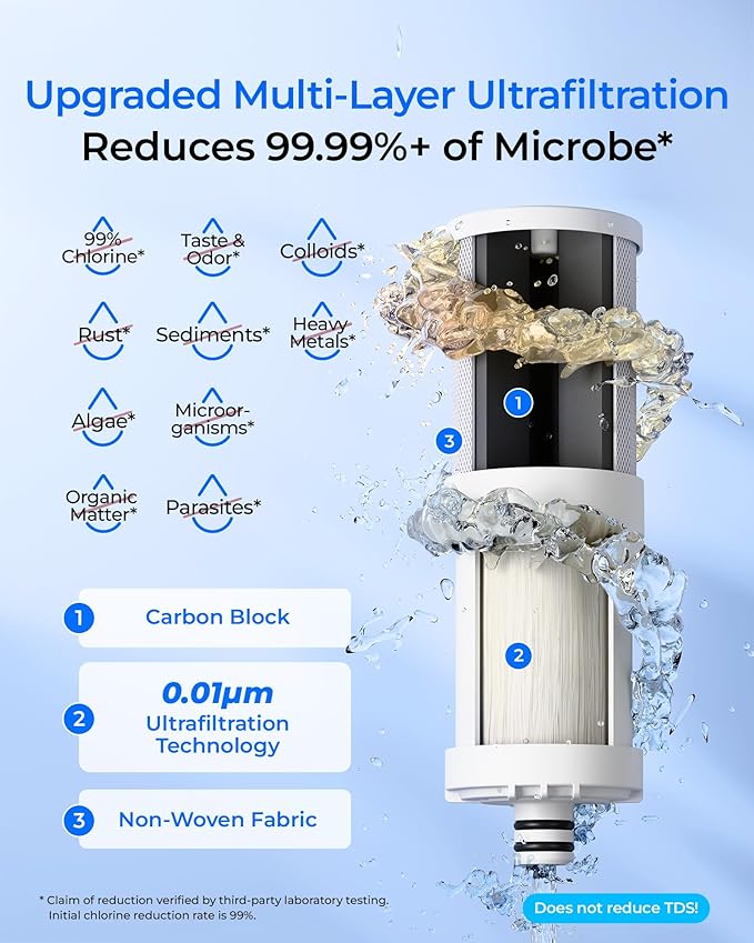 Waterdrop CTF-07 Ultra Filtration Water Filter for Sink Faucet, Countertop Water Filter System and Filter Life Reminder, Reduces Heavy Metals, Bad Odor, and 99% Chlorine, 4000 Gallons, 1 Filter