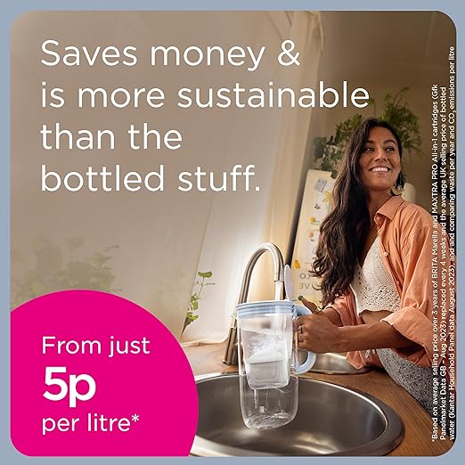 BRITA Marella Water Filter Jug Graphite (2.4L) incl. 1x MAXTRA PRO Pure Performance Cartridge - Fridge-Fitting jug with Digital LTI and Flip-Lid - Now in Sustainable Smart Box Packaging