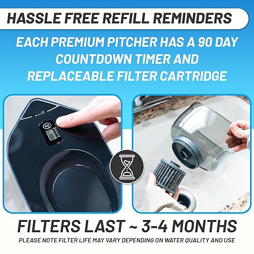 Epic Nano XP | Water Filter Pitchers for Drinking Water | 10 Cup | 150 Gallon Filter | Gravity Water Filter (Black & Bamboo)