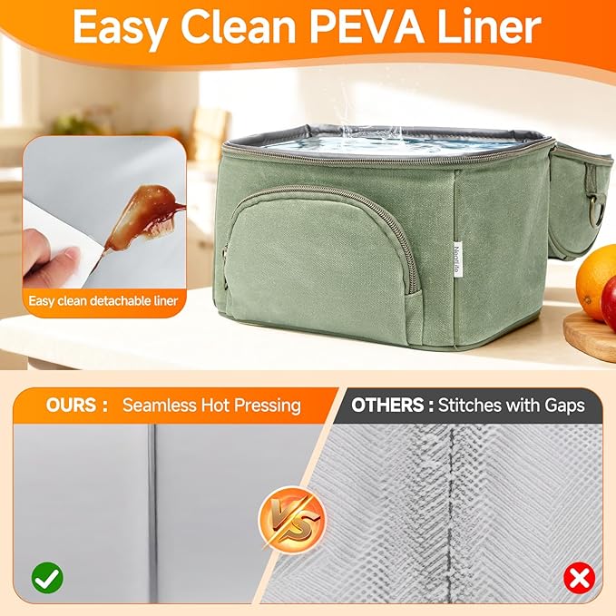 Lunch Box with Ice Packs, Waxed Canvas Lunch Bag for Men, 10.5L Leakproof Insulated Lunch Cooler for Men Work, Dual Compartment Soft Cooler for Work, Camping, Beach & Road Trips