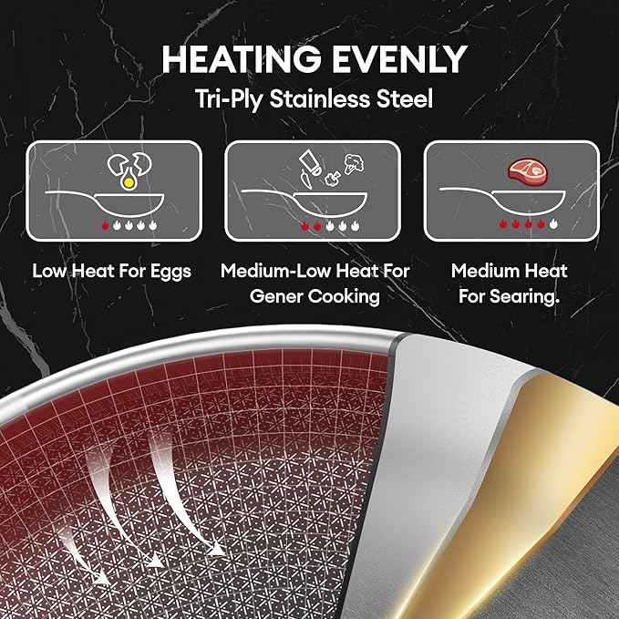 COOKER KING 7 PCS Stainless Steel Cookware Set, Pots and Pans Set Non Stick, Hybrid Cookware,Non-Stick Frying Pan, Saucepan, Saute Pan & Stockpot, Non-Toxic, Oven Safe, Induction Compatible