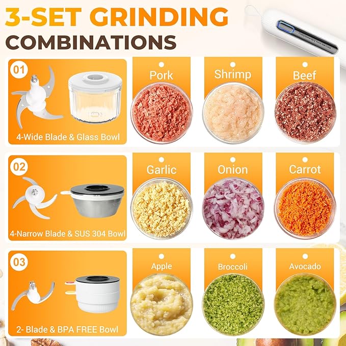 Cordless Food Processor 4 Bowls(6.5Cup+1.3Cup+2x0.6Cup)【800W Pure Copper Motor】【3 Sets SUS304 Blades】Meat Grinder-USB Rechargeable Food Chopper for Meat,Garlic,Vegetable,Fruits,Sauces,Baby Food