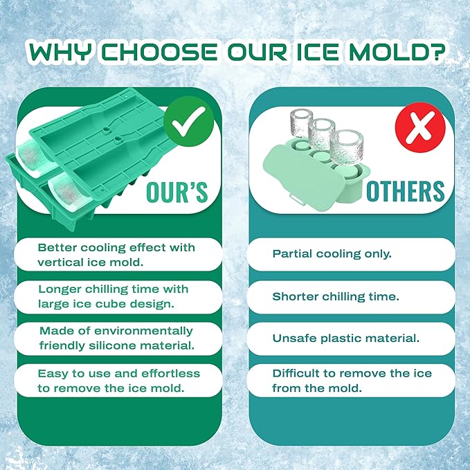Ice Mold for 40oz Tumbler Cup – Hollow Cylinder Silicone Ice Cube Tray, Easy Fill & Release Ice Mold for Freezer, BPA-Free, Compatible with Stanley 40oz, Whiskey & Cocktail (Green)