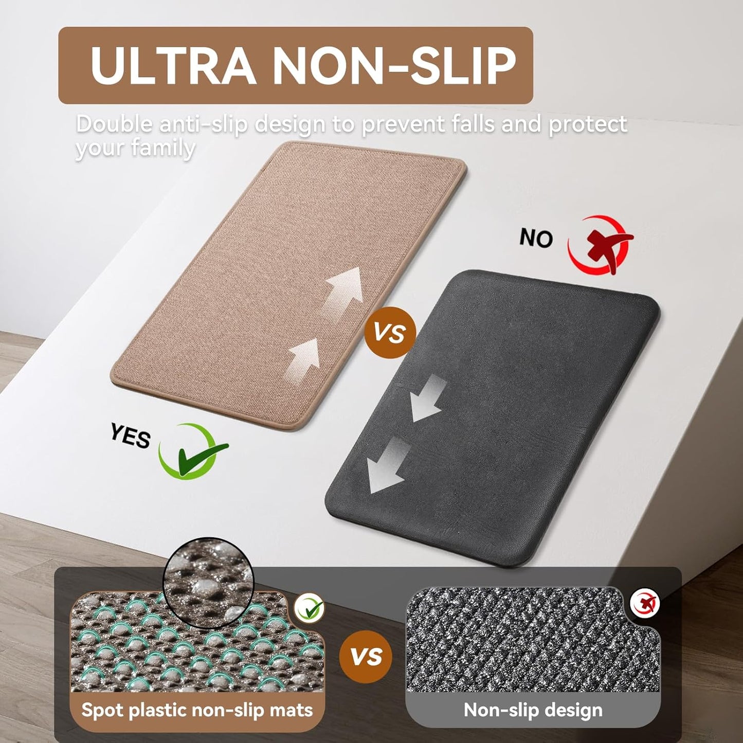 Kitchen Mat Set of 2 PCS, Kitchen Mats for Floor, Linen-Look Woven Absorbent Kitchen Runner Rugs Non Slip Washable Comfort Standing Mats for Kitchen, Front of Sink