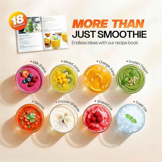 Turelar Blender for Smoothies Portable Personal Blender for Shakes and Smoothies for Kitchen with 2 * 24oz Portable Cups and Extra Lid, Smoothie Maker Machine for Juices, Baby Food, Nutritious Recipe