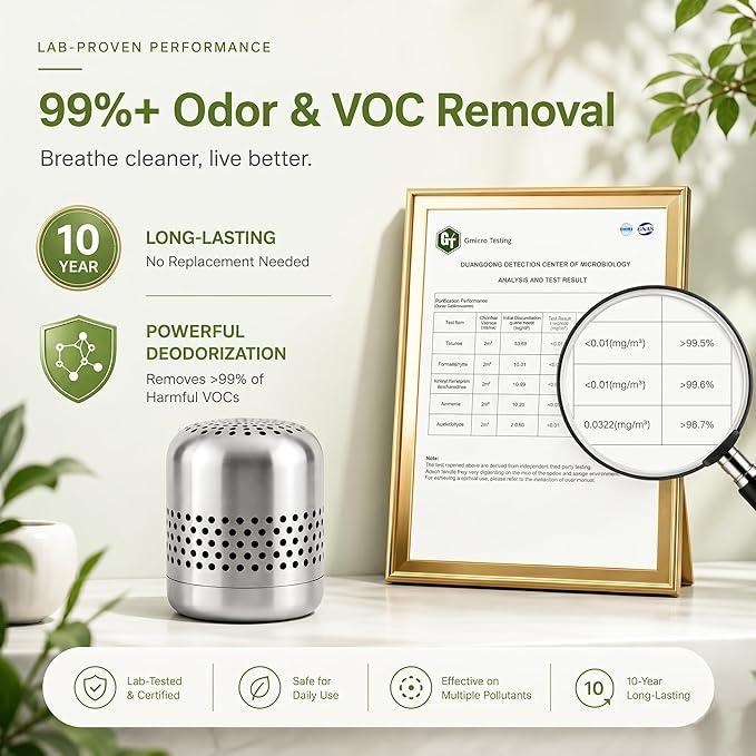 Fridge Deodorizer Lasts 10 Years, long-lasting Refrigerator Deodorizer Odor Eliminator - More Effective Than Baking Soda & Charcoal Bags, For Car, Closet - Nano Catalyst Technology (1 Pack)