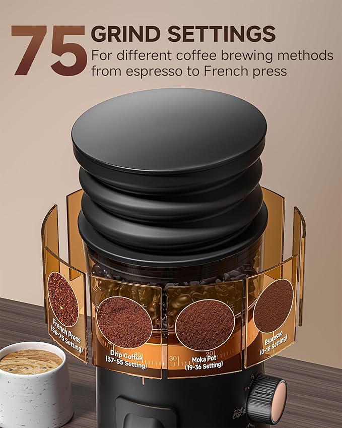 AMZCHEF Single Dose Coffee Grinder – 75 Settings Burr Grinder, 40mm Conical Burr, Anti-Static & Low-Retention Design, Quiet DC Motor with Magnetic Outlet & Vacuum Dosing Cup for Espresso, French Press