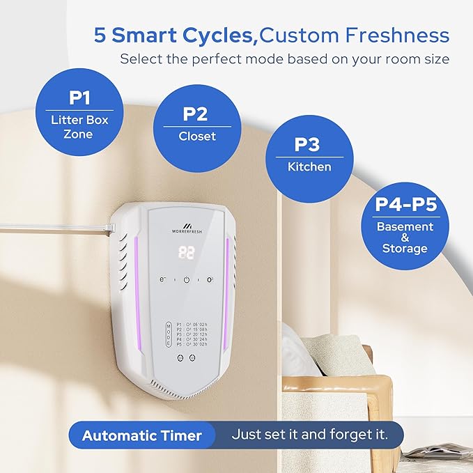Cat Litter Deodorizer & Ozone Odor Eliminator, Pet Odor Eliminator Air Purifier for Home, Plug-in Litter Box Deodorizer for Strong Cat Urine & Poop Smell, 5 Modes for Cat Room, Kitchen, Toilet
