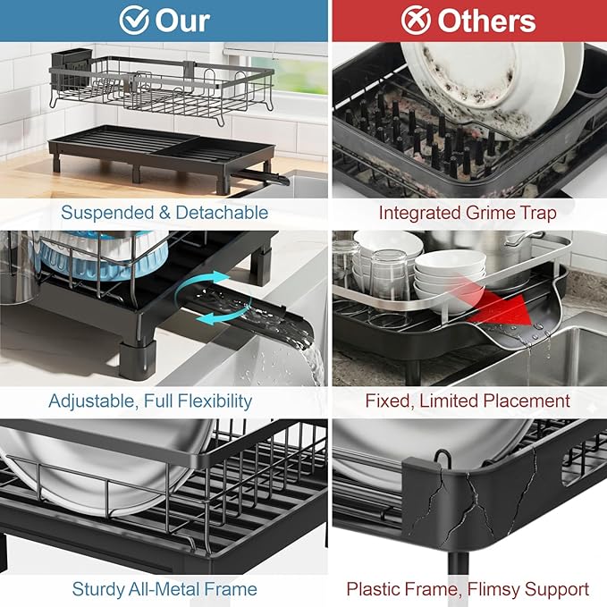 GSlife Expandable Dish Drying Rack for Kitchen Counter, Compact Space-Saving Dish Rack with Drainboard, Rustproof Dish Drainer for Small Kitchen, Apartment, RV, 12.2" W x 12"-20.5" L, Black