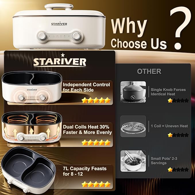 Stariver 7L Electric Hot Pot with Divider, 2-Temp Control (Separate Settings per Side) Shabu Shabu Pot, Non-Stick Hotpot Pot Electric, Perfect for Family Dinners & Parties
